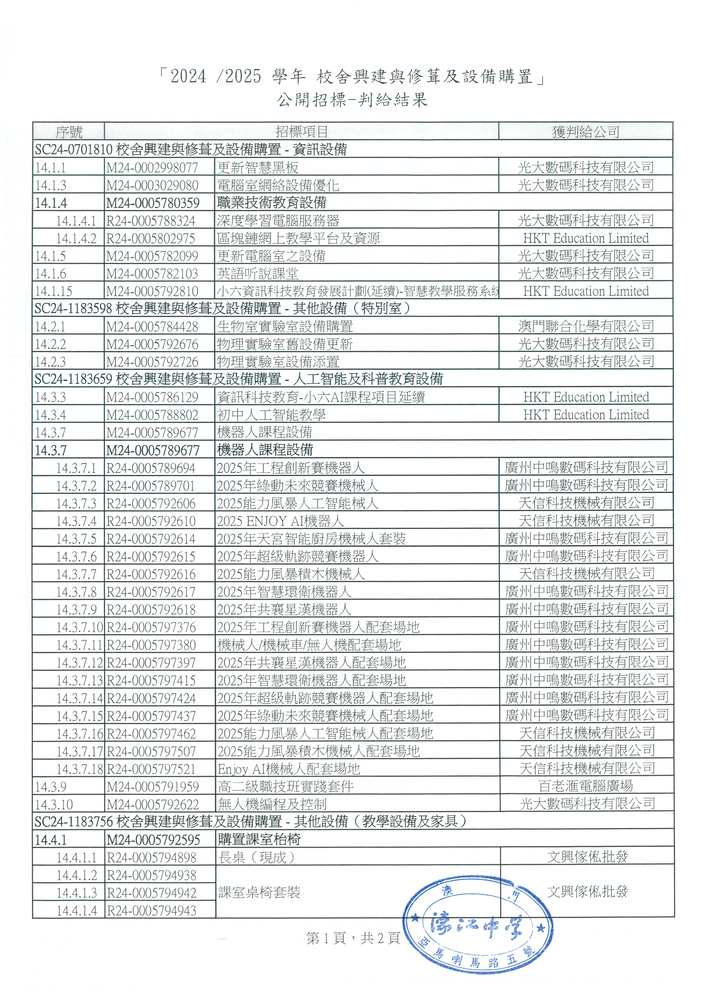 中標結果_頁面_1.jpg